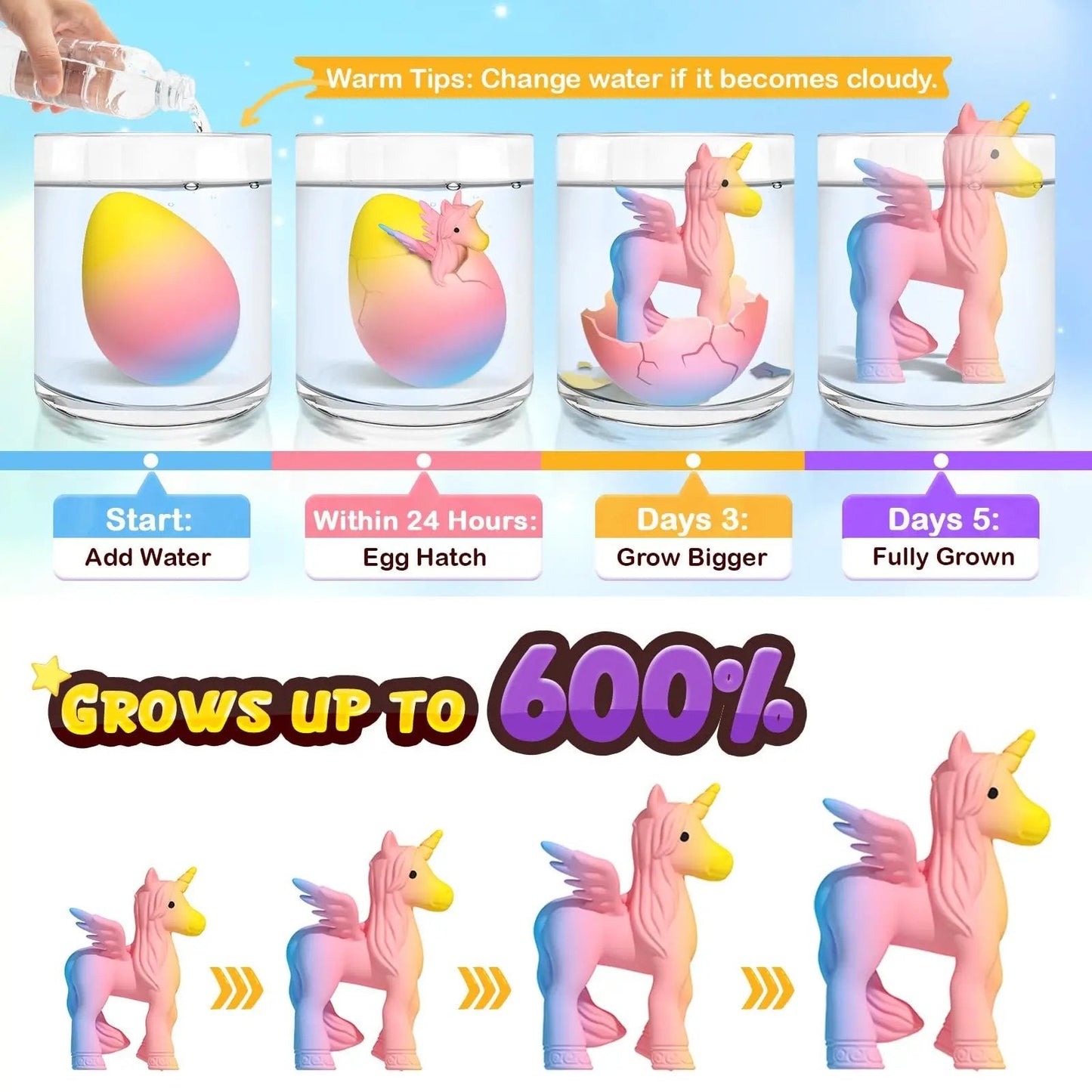 ๐ฆ Magical Hatching Unicorn Eggs (6-Pack)