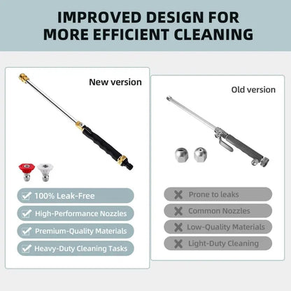 🔥Last Day 49% OFF - 🛠️2026 Upgraded Heavy-Duty Jet Nozzle Power Washer for Garden Hose
