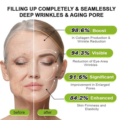 Helps Improve the Look of Fine Lines & Texture — Gentle Retinol Night Cream