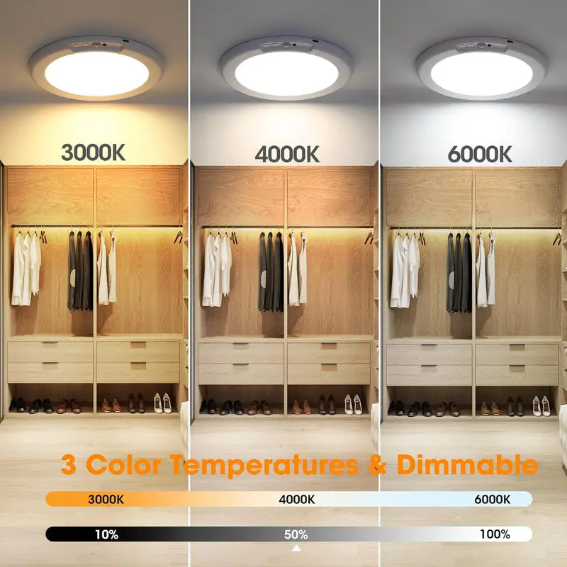 Rechargeable Ceiling Light with Motion Sensor,Rechargeable Ceiling Light with Remote Control -Battery Powered Magnetic Wireless Ceiling Light for Stairs, Shower, Closet,Throw, Patio, Hallway,Porch, etc.