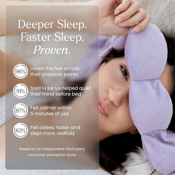 BLACK FRIDAY Vuriexo Sleep Mask - The Weighted Blanket For Your Eyes, Calming Eyemask for Deep Sleep, Side-Sleeping Friendly, 100% Blackout, Patented Strap-Free Design
