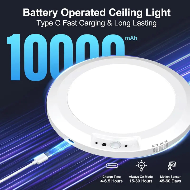 Rechargeable Ceiling Light with Motion Sensor,Rechargeable Ceiling Light with Remote Control -Battery Powered Magnetic Wireless Ceiling Light for Stairs, Shower, Closet,Throw, Patio, Hallway,Porch, etc.