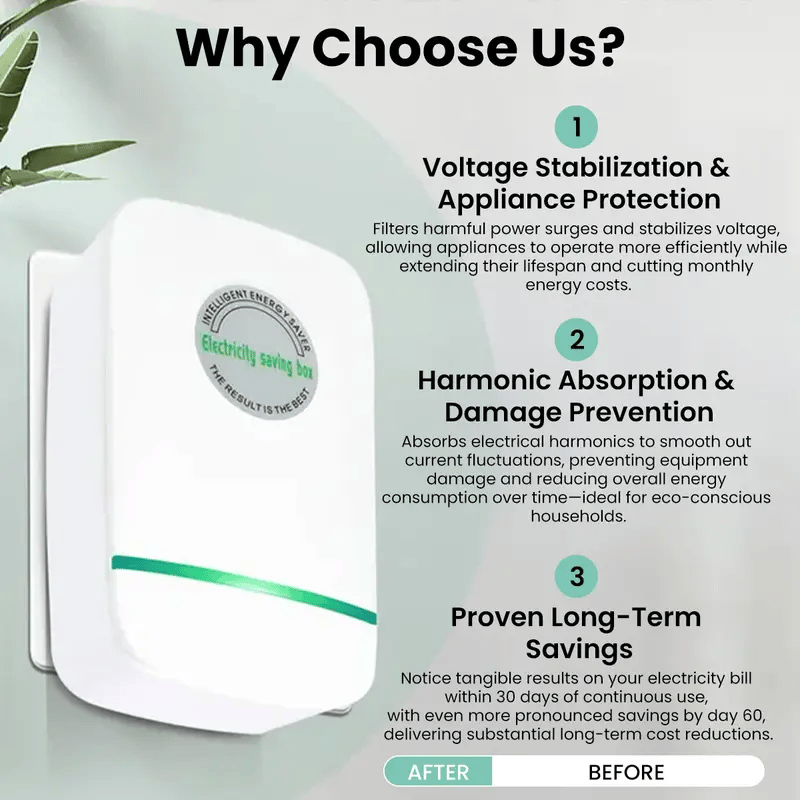 Last Day Sale Plug-In Power Box with US Plug