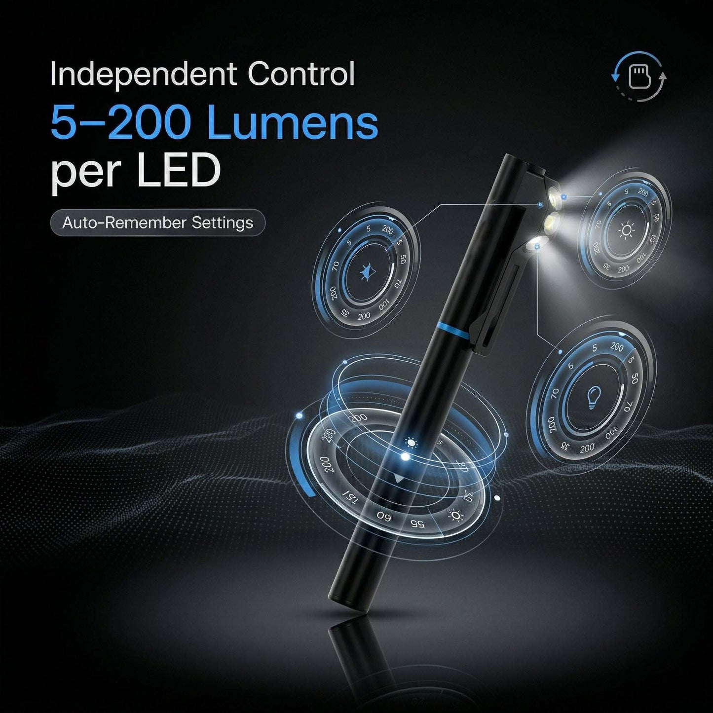 💡 Ultimate Hands-Free Wearable Safety Light