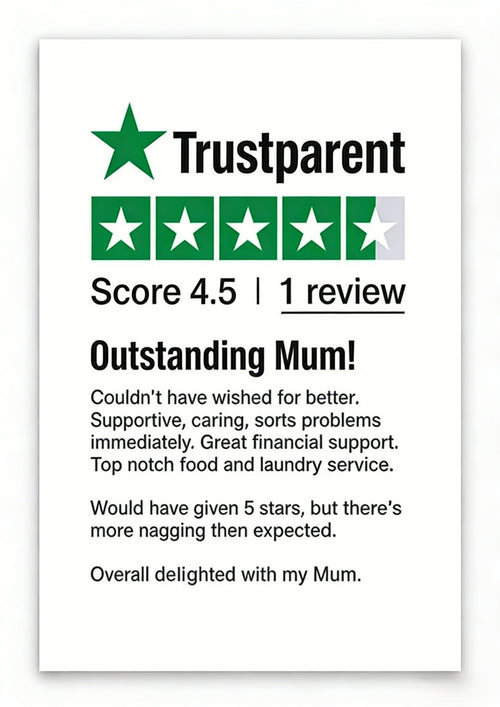 💕 😂 Funny Mother's Day Card 💌 - Outstanding Mum 🎁
