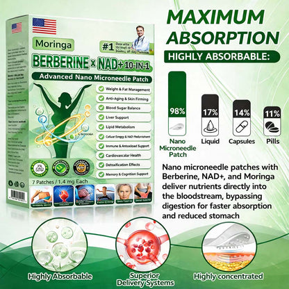 [Boutique officielle]🌲| Moringa · Berberine × NAD+ 10-in-1 Advanced Nano Microneedle Patch 🇬🇧|Backed by science | 10-in-1 formula | Results in 7 days ⏳