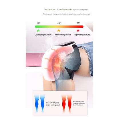 Adoura Electric Air Compression Knee Massager